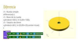 Diferencia
//-- Rueda simple
difference() {
//-- Base de la rueda
cylinder(r=50/2, h=5,$fn=100);
//-- Taladro de 8mm
cylinder(r=8/2, h=20,$fn=20,center=true);
}
 