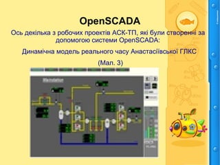 OpenSCADA
Ось декілька з робочих проектів АСК-ТП, які були створенні за
допомогою системи OpenSCADA:
Динамічна модель реального часу Анастасіївської ГЛКС
(Мал. 3)
 