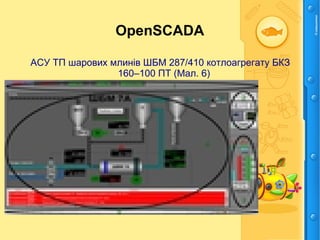 OpenSCADA
АСУ ТП шарових млинів ШБМ 287/410 котлоагрегату БКЗ
160–100 ПТ (Мал. 6)
 