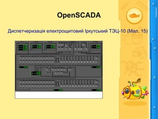 OpenSCADA
Диспетчеризація електрощитовий Іркутський ТЭЦ-10 (Мал. 15)
 