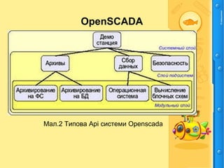 OpenSCADA
Мал.2 Типова Api системи Openscada
 