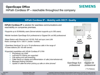 OpenScape Office
        HiPath Cordless IP – reachable throughout the company


                                 HiPath Cordless IP – Mobility with DECT- Quality

      HiPath Cordless IP is solution for seamless communications and
      reachability on companies premises.
      Supports up to 50 Mobility users (Server-solution supports up to 300 users)                                    BSIP 1

      Mobile handsets OpenStage SL4 professional or Gigaset S4 und M2 professional

      Base Station with Ethernet port 10/100, PoE and sync over LAN
      Radio coverage 50 m / 300 m (inside / outside)

      ‚Seamless Handover‘ for up to 10 simultaneous calls in the range of
      10 base stations (50 / 60 with server)

      Expanded capabilities with HiPath Cordless IP V1R4
            Phonebook via LDAP
            myPortal PC-Clients are supported
            Call waiting and call forwarding
            Caller Name on display and differentiation of calls (internal/external)
            Message Waiting Indication
            Update of caller-list when picking up calls on other phones*                            OpenStage SL4                   Gigaset S4
                                                                                                      professional                   professional
                                                                                                                                       (* Fix Release)

   April 2012                 OpenScape Office V3R3               Copyright © Siemens Enterprise Communications GmbH and Co. KG 2012. All rights reserved.
Page 25                       Customer Presentation            Siemens Enterprise Communications GmbH and Co. KG is a Trademark Licensee of Siemens AG
 