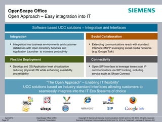 OpenScape Office
       Open Approach – Easy integration into IT

                           Software based UCC solutions – Integration and Interfaces

         Integration                                                            Social Collaboration

          Integration into business environments and customer                Extending communications reach with standard
           databases with Open Directory Services and                          Interface XMPP leveraging social media networks
           Application Launcher to increase productivity                       (e.g. Google Talk)

         Flexible Deployment                                                    Connectivity

          Desktop and OS/Application level virtualization                    Open SIP Interface to leverage lowest cost IP
           reducing physical HW while enhancing availability                   communications via SIP trunking, including
           and reliability                                                     service such as Skype Connect


                                “The Open Approach” – Enabling IT flexibility”
                   UCC solutions based on industry standard interfaces allowing customers to
                           seamlessly integrate into the IT Eco Systems of choice



                                                                                                   SIP

   April 2012                 OpenScape Office V3R3               Copyright © Siemens Enterprise Communications GmbH and Co. KG 2012. All rights reserved.
Page 27                       Customer Presentation            Siemens Enterprise Communications GmbH and Co. KG is a Trademark Licensee of Siemens AG
 