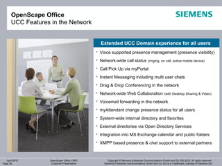 OpenScape Office
       UCC Features in the Network


                                              Extended UCC Domain experience for all users
                                             Voice supported presence management (presence visibility)
                                             Network-wide call status              (ringing, on call, active mobile device)

                                             Call Pick Up via myPortal
                                             Instant Messaging including multi user chats
                                             Drag & Drop Conferencing in the network
                                             Network-wide Web Collaboration                      (with Desktop Sharing & Video)

                                             Voicemail forwarding in the network
                                             myAttendant change presence status for all users
                                             System-wide internal directory and favorites
                                             External directories via Open Directory Services
                                             Integration into MS Exchange calendar and public folders
                                             XMPP based presence & chat support to external partners



   April 2012       OpenScape Office V3R3          Copyright © Siemens Enterprise Communications GmbH and Co. KG 2012. All rights reserved.
Page 36             Customer Presentation       Siemens Enterprise Communications GmbH and Co. KG is a Trademark Licensee of Siemens AG
 