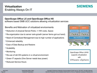 Virtualization
       Enabling Always On IT


      OpenScape Office LX and OpenScape Office HX
      software based SMB UCC solutions allowing virtualization services

       Benefits and Motivation of virtualized environments
        Reduction of physical Server-Parks -> HW costs, Space
        Re-organization due to server rank-growth (server farms got out hand)
        Need of Centralized Management due to high number of applications
        Enhanced reliability
        Ease of Data Backup and Restore
        Scalability
        Monitoring                                                                                  OpenScape Office LX/HX
        Re-use of old OS systems in a virtual environment                                             supports virtualization
                                                                                                                    with
        Green IT aspects (One Server needs less power)
        Reduced Service Hours



   April 2012              OpenScape Office V3R3         Copyright © Siemens Enterprise Communications GmbH and Co. KG 2012. All rights reserved.
Page 38                    Customer Presentation      Siemens Enterprise Communications GmbH and Co. KG is a Trademark Licensee of Siemens AG
 
