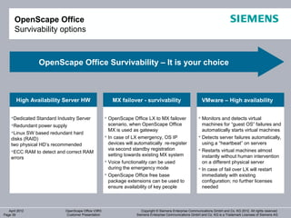 OpenScape Office
       Survivability options



                OpenScape Office Survivability – It is your choice



        High Availability Server HW                    MX failover - survivability                          VMware – High availability


    Dedicated Standard Industry Server              OpenScape Office LX to MX failover                   Monitors and detects virtual
    Redundant power supply                           scenario, when OpenScape Office                       machines for “guest OS” failures and
                                                      MX is used as gateway                                 automatically starts virtual machines
    Linux SW based redundant hard
    disks (RAID)                                     In case of LX emergency, OS IP                       Detects server failures automatically,
    two physical HD’s recommended                     devices will automatically re-register                using a “heartbeat” on servers
                                                      via second standby registration                      Restarts virtual machines almost
    ECC RAM to detect and correct RAM
                                                      setting towards existing MX system                    instantly without human intervention
    errors
                                                     Voice functionality can be used                       on a different physical server
                                                      during the emergency mode                            In case of fail over LX will restart
                                                     OpenScape Office free base                            immediately with existing
                                                      package extensions can be used to                     configuration; no further licenses
                                                      ensure availability of key people                     needed



   April 2012               OpenScape Office V3R3                     Copyright © Siemens Enterprise Communications GmbH and Co. KG 2012. All rights reserved.
Page 39                     Customer Presentation                  Siemens Enterprise Communications GmbH and Co. KG is a Trademark Licensee of Siemens AG
 