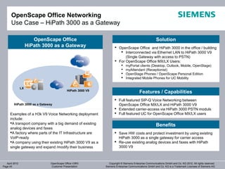 OpenScape Office Networking
       Use Case – HiPath 3000 as a Gateway

                        OpenScape Office                                                              Solution
                     HiPath 3000 as a Gateway                        OpenScape Office and HiPath 3000 in the office / building
                                                                        Interconnected via Ethernet LAN to HiPath 3000 V9
                                                                          (Single Gateway with access to PSTN)
                                                   PSTN              For OpenScape Office MX/LX Users:
                                                                            myPortal clients (Desktop, Outlook, Mobile, OpenStage)
                                                                            myAttendant (Receptionist)
                                                                            OpenStage Phones / OpenScape Personal Edition
                                                                            Integrated Mobile Phones for UC Mobility
                                    IP
                LX
                                            HiPath 3000 V9
                                                                                         Features / Capabilities
                                                                     Full featured SIP-Q Voice Networking between
         HiPath 3000 as a Gateway                                     OpenScape Office MX/LX and HiPath 3000 V9
                                                                     Extended carrier-access via HiPath 3000 PSTN moduls
      Examples of a H3k V9 Voice Networking deployment               Full featured UC for OpenScape Office MX/LX users
      include:
      A transport company with a big demand of existing
                                                                                                      Benefits
      analog devices and faxes
      A factory where parts of the IT Infrastructure are            Save HW costs and protect investment by using existing
      VoIP-ready                                                      HiPath 3000 as a single gateway for carrier access
      A company using their existing HiPath 3000 V9 as a            Re-use existing analog devices and faxes with HiPath
      single gateway and expand /modify their business                3000 V9



   April 2012                   OpenScape Office V3R3           Copyright © Siemens Enterprise Communications GmbH and Co. KG 2012. All rights reserved.
Page 45                         Customer Presentation        Siemens Enterprise Communications GmbH and Co. KG is a Trademark Licensee of Siemens AG
 