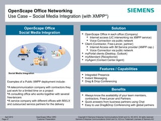 OpenScape Office Networking
       Use Case – Social Media Integration (with XMPP*)

                  OpenScape Office                                                                    Solution
                Social Media Integration                             OpenScape Office in each office (Company)
                                                                        Internet access (UC interworking via XMPP service)
                                                                        Voice Connection via public network
                                                                     Client (Contractor, Free-Lancer, partner)
                                                                        Internet Access with IM Service provider (XMPP cap.)
                                    ITSP/
                                  Internet                              Voice Connection via public network
                                                                     myPortal clients (Desktop, Outlook)
                                                                     myAttendant (Receptionist)
                   MX                                                myAgent (Contact Center Agent)
                           LX

                                                                                         Features / Capabilities
       Social Media Integration
                                                                     Integrated Presence
                                                                     Instant Messaging
      Examples of a Public XMPP deployment include:                  Drag & Drop Conferencing

      A telecommunication company with contractors they
      just work for a limited time on a project                                                       Benefits
      A consulting office who works together with several           Always know the availability of your team members,
      free-lancers                                                    contractors, Free-Lancer and Partners
      A service company with different offices with MX/LX           Quick answers from business partners using Chat
      and outsourced service partners for the delivery               Easy to use Drag&Drop Conferencing with global partners



   April 2012                     OpenScape Office V3R3         Copyright © Siemens Enterprise Communications GmbH and Co. KG 2012. All rights reserved.
Page 47                           Customer Presentation      Siemens Enterprise Communications GmbH and Co. KG is a Trademark Licensee of Siemens AG
 