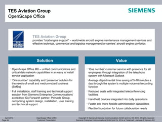 TES Aviation Group
       OpenScape Office



                             TES Aviation Group
                             provides “total engine support” – world-wide aircraft engine maintenance management services and
                             effective technical, commercial and logistics management for carriers’ aircraft engine portfolios




                                 Solution                                                                           Value
          OpenScape Office MX – unified communications and                       ‘One number’ customer service with presence for all
           critical data network capabilities in an easy to install                employees through integration of the telephony
           service application                                                     system with Microsoft Outlook
          ‘One number’ capability and ‘presence’ solution for                    Average departmental time saving of 5-10 minutes a
           the needs of small and medium-sized business                            day through the system’s multiple voicemail recording
           (SMBs)                                                                  function
          Full installation, staff training and technical support                Reduced costs with integrated teleconferencing
           solution from Siemens Enterprise Communications’                        facilities
           accredited Go Forward! partner, Pinnacle Group,                        Handheld devices integrated into daily operations
           comprising system design, installation, user training
           and technical support                                                  Faster and more flexible administration capabilities
                                                                                  Flexible foundation for future collaboration needs


   April 2012                   OpenScape Office V3R3                    Copyright © Siemens Enterprise Communications GmbH and Co. KG 2012. All rights reserved.
Page 49                         Customer Presentation                 Siemens Enterprise Communications GmbH and Co. KG is a Trademark Licensee of Siemens AG
 