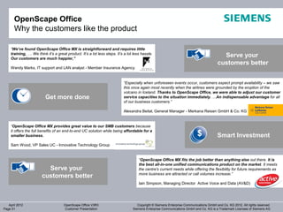 OpenScape Office
       Why the customers like the product

    “We’ve found OpenScape Office MX is straightforward and requires little
    training, …. We think it’s a great product. It’s a lot less steps. It’s a lot less hassle.
    Our customers are much happier,”
                                                                                                                                           Serve your
                                                                                                                                         customers better
    Wendy Marks, IT support and LAN analyst - Member Insurance Agency.


                                                                           “Especially when unforeseen events occur, customers expect prompt availability – we saw
                                                                           this once again most recently when the airlines were grounded by the eruption of the
                                                                           volcano in Iceland. Thanks to OpenScape Office, we were able to adjust our customer
                         Get more done                                     service capacities to the situation immediately. …An indispensable advantage for all
                                                                           of our business customers.”

                                                                           Alexandra Beital, General Manager - Merkana Reisen GmbH & Co. KG


    “OpenScape Office MX provides great value to our SMB customers because
    it offers the full benefits of an end-to-end UC solution while being affordable for a
    smaller business.                                                                                                                   Smart Investment
    Sam Wood, VP Sales UC - Innovative Technology Group


                                                                                     “OpenScape Office MX fits the job better than anything else out there. It is
                                                                                     the best all-in-one unified communications product on the market. It meets
                         Serve your                                                  the centre's current needs while offering the flexibility for future requirements as
                                                                                     more business are attracted or call volumes increase.”
                       customers better
                                                                                     Iain Simpson, Managing Director Active Voice and Data (AV&D)




   April 2012                        OpenScape Office V3R3                          Copyright © Siemens Enterprise Communications GmbH and Co. KG 2012. All rights reserved.
Page 51                              Customer Presentation                       Siemens Enterprise Communications GmbH and Co. KG is a Trademark Licensee of Siemens AG
 