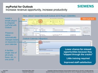 myPortal for Outlook
        Increase revenue opportunity, increase productivity

                          New „ribbon“ based Microsoft Outlook 2010 Plugin (32&64Bit)
       Install a                                                                                                        Click to go back
                                                                                                                        Click to go back
       simple plug-in
       to integrate
       myPortal with
       Outlook

       Presence
       status
       automatically
                         Outlook Calendar Integration:
       changes based
       on keywords in
       your calendar


       A familiar,
                                                                                     Lower chance for missed
       single view of                                                               opportunities because they
       all emails,                                                                 “slipped through the cracks”
       faxes, etc. in
       one portal
                                                                                          Little training required
                                                                                     Improved staff satisfaction


   April 2012           OpenScape Office V3R3         Copyright © Siemens Enterprise Communications GmbH and Co. KG 2012. All rights reserved.
Page 58                 Customer Presentation      Siemens Enterprise Communications GmbH and Co. KG is a Trademark Licensee of Siemens AG
 