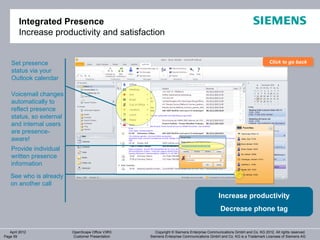 Integrated Presence
        Increase productivity and satisfaction


    Set presence                                                                                                       Click to go back
                                                                                                                       Click to go back
    status via your
    Outlook calendar

    Voicemail changes
    automatically to
    reflect presence
    status, so external
    and internal users
    are presence-
    aware!
    Provide individual
    written presence
    information

   See who is already
   on another call

                                                                                          Increase productivity
                                                                                           Decrease phone tag


   April 2012             OpenScape Office V3R3      Copyright © Siemens Enterprise Communications GmbH and Co. KG 2012. All rights reserved.
Page 59                   Customer Presentation   Siemens Enterprise Communications GmbH and Co. KG is a Trademark Licensee of Siemens AG
 