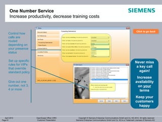One Number Service
        Increase productivity, decrease training costs


                                                                                                                      Click to go back
                                                                                                                      Click to go back
       Control how
       calls are
       routed
       depending on
       your presence
       status

       Set up specific                                                                                               Never miss
       rules for VIPs
       that override
                                                                                                                      a key call
       standard policy                                                                                                  again!
                                                                                                                      Increase
       Give out one                                                                                                  availability
       number, not 3,                                                                                                  on your
       4 or more                                                                                                        terms
                                                                                                                     Keep your
                                                                                                                     customers
                                                                                                                       happy


   April 2012            OpenScape Office V3R3      Copyright © Siemens Enterprise Communications GmbH and Co. KG 2012. All rights reserved.
Page 61                  Customer Presentation   Siemens Enterprise Communications GmbH and Co. KG is a Trademark Licensee of Siemens AG
 