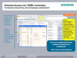 Directory Access incl. ODBC connection
        Increase productivity and employee satisfaction


                                                                                                                       Click to go back
                                                                                                                       Click to go back
       Find contacts
       quickly and
       easily with
                                                                                                                   Imports:
       combined                                                                                                    Personal Directory:
       directory                                                                                                   Outlook contacts
                                                                                                                   Company Directory:
       searching                                                                                                   Corporate contacts via
                                                                                                                   LDAP connect or import
                                                                                                                   External DB´s, like SQL
                                                                                                                   via ODBC and
       Central                                                                                                     OpenDirectory Service
       directory                                                                                                   Internal Directory:
                                                                                                                   All OpenScape Office
       covering                                                                                                    users that are directly
       contacts in all                                                                                             entered into the
                                                                                                                   OpenScape Office
       office locations                                                                                            Network are
                                                                                                                   automatically available
       including their
       current
       availability                                                                 No more fumbling between
                                                                                      multiple directories to
                                                                                           collaborate
                                                                                      Save time and frustration


   April 2012             OpenScape Office V3R3      Copyright © Siemens Enterprise Communications GmbH and Co. KG 2012. All rights reserved.
Page 62                   Customer Presentation   Siemens Enterprise Communications GmbH and Co. KG is a Trademark Licensee of Siemens AG
 