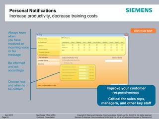 Personal Notifications
        Increase productivity, decrease training costs


                                                                                                                     Click to go back
                                                                                                                     Click to go back
       Always know
       when
       you have
       received an
       incoming voice
       or fax
       message

       Be informed
       and act
       accordingly


       Choose how
       and when to
       be notified                                                                   Improve your customer
                                                                                        responsiveness
                                                                                  Critical for sales reps,
                                                                               managers, and other key staff


   April 2012           OpenScape Office V3R3      Copyright © Siemens Enterprise Communications GmbH and Co. KG 2012. All rights reserved.
Page 63                 Customer Presentation   Siemens Enterprise Communications GmbH and Co. KG is a Trademark Licensee of Siemens AG
 