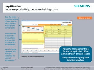 myAttendant
        Increase productivity, decrease training costs

       See the entire
                                                                                                                                    Click to go back
                                                                                                                                    Click to go back
       presence status
       of everyone in
       the company;
       manage and
       control calls


       Transfer calls
       to staff who
       are available
       and can talk
       to customers
       immediately

       View / change                                                                              Powerful management tool
       presence and                                                                               for the receptionist, office
       manage                                                                                    administrator, or team leader
       voicemail for     *Dependant on user granted permissions.
       teams /                                                                                     Very little training required;
       workgroups. *                                                                                   intuitive interface


   April 2012             OpenScape Office V3R3                   Copyright © Siemens Enterprise Communications GmbH and Co. KG 2012. All rights reserved.
Page 75                   Customer Presentation                Siemens Enterprise Communications GmbH and Co. KG is a Trademark Licensee of Siemens AG
 