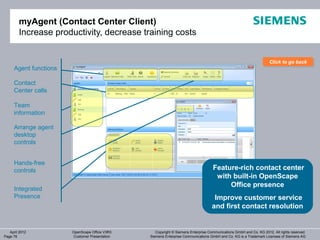 myAgent (Contact Center Client)
        Increase productivity, decrease training costs


                                                                                                                    Click to go back
                                                                                                                    Click to go back
     Agent functions

     Contact
     Center calls

     Team
     information

     Arrange agent
     desktop
     controls


     Hands-free
     controls                                                                      Feature-rich contact center
                                                                                    with built-in OpenScape
                                                                                        Office presence
     Integrated
     Presence                                                                       Improve customer service
                                                                                   and first contact resolution


   April 2012          OpenScape Office V3R3      Copyright © Siemens Enterprise Communications GmbH and Co. KG 2012. All rights reserved.
Page 76                Customer Presentation   Siemens Enterprise Communications GmbH and Co. KG is a Trademark Licensee of Siemens AG
 