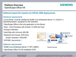 Platform Overview
        OpenScape Office HX

     Software-based UC solution for HiPath 3000 deployments

     Hardware requirements
     Linux Server, must be certified for SUSE Linux Enterprise Server 11 ( SLES11 )
     Operating System, equipped for 24h operation
     OpenScape Office is the only application on the Server
     Dual – Core Processor with at least 1,5 GHZ per Core
     At least 2 GB Ram
     Hard Disk with minimum 200 GB
     Keyboard and mouse, DVD drive,
           Screen resolution 1024x768
     HG1500 ( see picture )

     Software requirements
     SUSE Linux Enterprise Server 11 SP1 (32BIT)                            Technical overview

     OpenScape Office V3 HX Installation DVD


   April 2012            OpenScape Office V3R3      Copyright © Siemens Enterprise Communications GmbH and Co. KG 2012. All rights reserved.
Page 80                  Customer Presentation   Siemens Enterprise Communications GmbH and Co. KG is a Trademark Licensee of Siemens AG
 