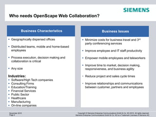 Who needs OpenScape Web Collaboration?


            Business Characteristics                                        Business Issues

 Geographically dispersed offices                   Minimize costs for business travel and 3rd
                                                      party conferencing services
 Distributed teams, mobile and home-based
  employees                                          Improve employee and IT staff productivity

 Process execution, decision making and             Empower mobile employees and teleworkers
  collaboration is critical
                                                     Improve time to market, decision making,
 Any size                                            responsiveness, and business agility

Industries:                                          Reduce project and sales cycle times
   Software/High Tech companies
   Consulting Firms                                 Improve relationships and communications
   Education/Training                                between customer, partners and employees
   Financial Services
   Public Sector
   Healthcare
   Manufacturing
   On-line companies

November 2010                                   Copyright © Siemens Enterprise Communications GmbH & Co. KG 2010. All rights reserved.
Page 2                                       Siemens Enterprise Communications GmbH & Co. KG is a Trademark Licensee of Siemens AG
 