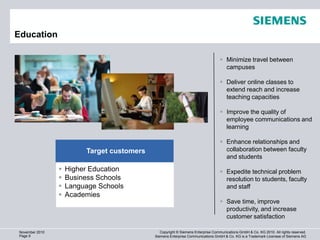 Education                                                                                                   1280 x 720 (920.000)

                                                                                   Minimize travel between
                                                                                    campuses

                                                                                   Deliver online classes to
                                                                                    extend reach and increase
                                                                                    teaching capacities

                                                                                   Improve the quality of
                                                                                    employee communications and
                                                                                    learning

                                                                                   Enhance relationships and
                         Target customers                                           collaboration between faculty
                                                                                    and students

                   Higher Education                                               Expedite technical problem
                   Business Schools                                                resolution to students, faculty
                   Language Schools                                                and staff
                   Academies
                                                                                   Save time, improve
                                                                                    productivity, and increase
                                                                                    customer satisfaction

November 2010                                  Copyright © Siemens Enterprise Communications GmbH & Co. KG 2010. All rights reserved.
Page 9                                      Siemens Enterprise Communications GmbH & Co. KG is a Trademark Licensee of Siemens AG
 