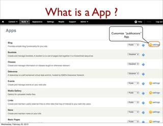 What is a App ?
                                            Customize “publications”
                                                     App




http://openscholar.harvard.edu
Wednesday, February 20, 2013
 