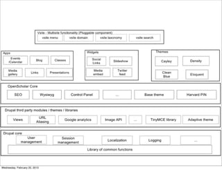 Wednesday, February 20, 2013
 