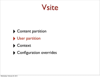 Vsite

                   ‣ Content partition
                   ‣ User partition
                   ‣ Context
                   ‣ Conﬁguration overrides


Wednesday, February 20, 2013
 