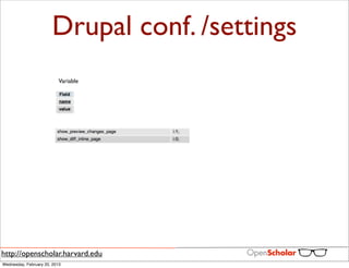 Drupal conf. /settings
                           Variable




http://openscholar.harvard.edu
Wednesday, February 20, 2013
 