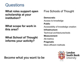 Questions
What roles support open
scholarship at your
institution?
What scope for work in
this area?
What School of Thought
informs your activity?
Five Schools of Thought
Democratic
Access to knowledge
Public
Accessibility of knowledge creation
Infrastructure
Technical architectures/tools
Measurement
Alt-metrics
Pragmatic
More efficient methods
 