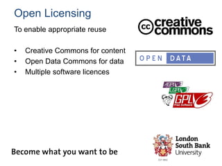 Open Licensing
To enable appropriate reuse
• Creative Commons for content
• Open Data Commons for data
• Multiple software licences
 