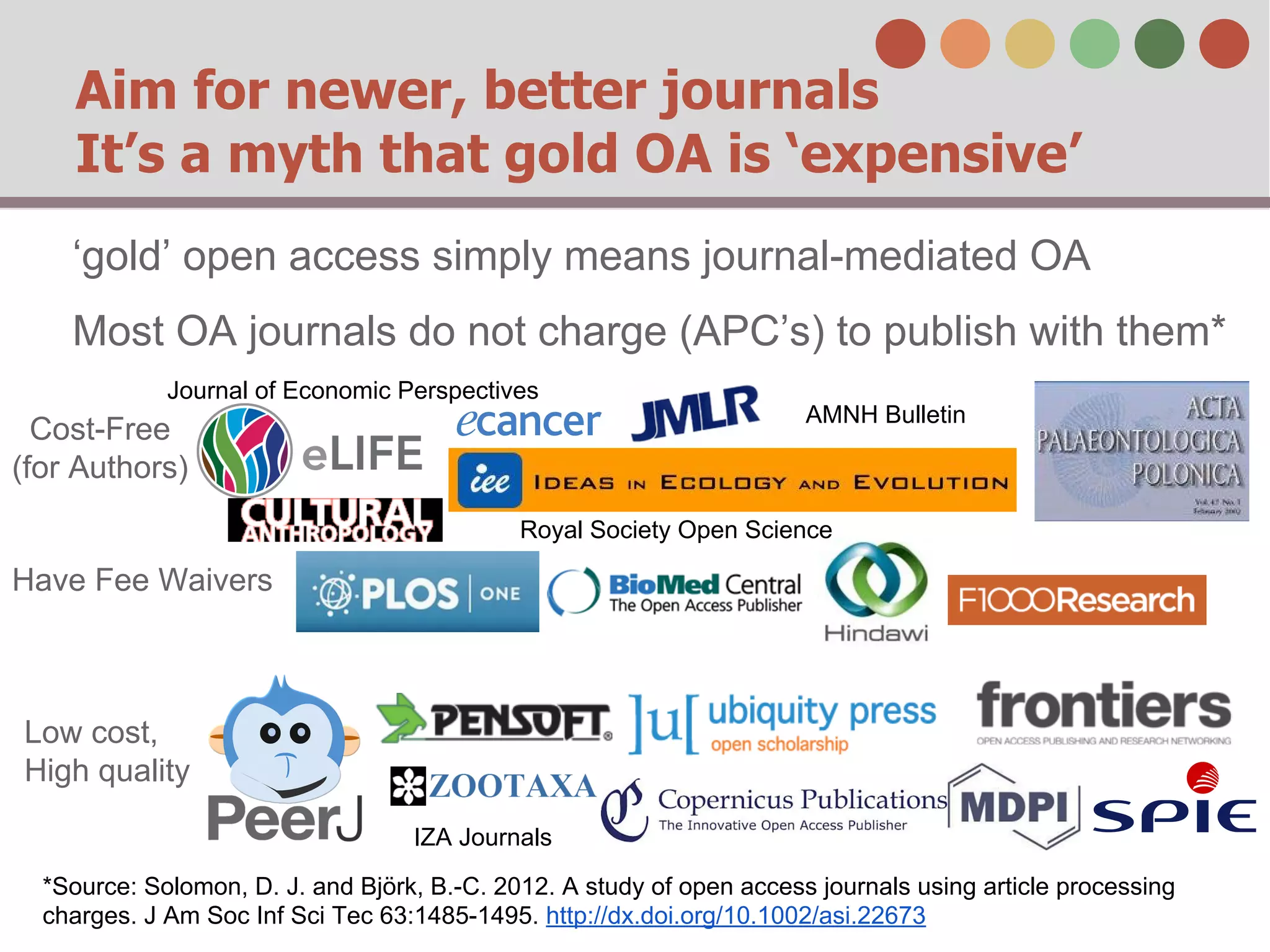 Aim for newer, better journals 
It’s a myth that gold OA is ‘expensive’ 
‘gold’ open access simply means journal-mediated OA 
Most OA journals do not charge (APC’s) to publish with them* 
Cost-Free 
(for Authors) 
Have Fee Waivers 
Low cost, 
High quality 
AMNH Bulletin 
Journal of Economic Perspectives 
Royal Society Open Science 
IZA Journals 
*Source: Solomon, D. J. and Björk, B.-C. 2012. A study of open access journals using article processing 
charges. J Am Soc Inf Sci Tec 63:1485-1495. http://dx.doi.org/10.1002/asi.22673 
 