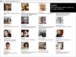 Scalable:
Host *unlimited* number of web sites
in a single installation
 