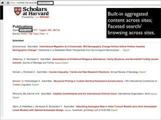 Built-in aggregated
content across sites;
Faceted search/
browsing across sites.
 