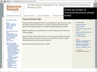 Create any number of
structured documents (drupal
books)
 