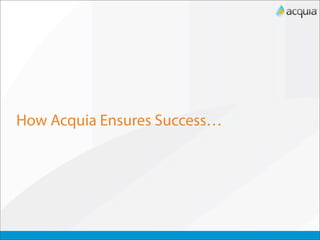 How Acquia Ensures Success…
 