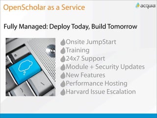 OpenScholar as a Service

Fully Managed: Deploy Today, Build Tomorrow

                    Onsite JumpStart
                    Training
                    24x7 Support
                    Module + Security Updates
                    New Features
                    Performance Hosting
                    Harvard Issue Escalation
 