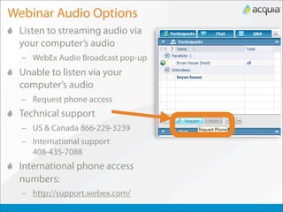 Webinar Audio Options
 Listen to streaming audio via
 your computer’s audio
  – WebEx Audio Broadcast pop-up
 Unable to listen via your
 computer’s audio
  – Request phone access
 Technical support
  – US & Canada 866-229-3239
  – International support
    408-435-7088
 International phone access
 numbers:
  – http://support.webex.com/
 