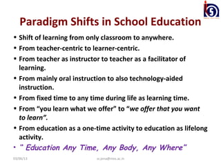 Paradigm Shifts in School Education
• Shift of learning from only classroom to anywhere.
• From teacher-centric to learner-centric.
• From teacher as instructor to teacher as a facilitator of
  learning.
• From mainly oral instruction to also technology-aided
  instruction.
• From fixed time to any time during life as learning time.
• From “you learn what we offer” to “we offer that you want
  to learn”.
• From education as a one-time activity to education as lifelong
  activity.
• “ Education Any Time, Any Body, Any Where”
03/06/13                   ss.jena@nios.ac.in
 