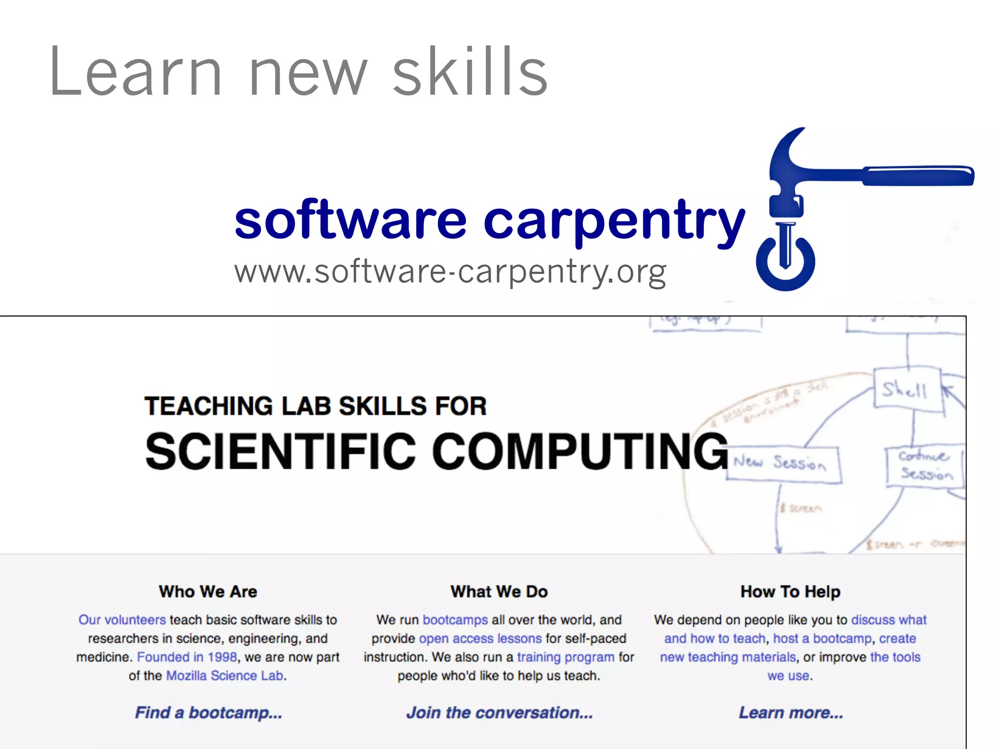 Learn new skills
software carpentry
www.software-carpentry.org
 