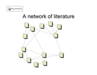 Document



           A network of literature
 