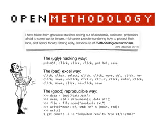 OPENMETHODOLOGY
The (ugly) hacking way:

p=0.052, click, click, click, p=0.049, save


The (bad) excel way:

click, click, select, click, click, move, del, click, re-
click, save, unclick, ctrl-z, ctrl-z, click, enter, click,
click, move, click, re-click, save


The (good) reproducible way:

>>> data = load(“data.txt”)
>>> mean, std = data.mean(), data.std()
>>> file = file.open(“analysis.txt”)
>>> write(“mean: %f, std: %f” % (mean, std))
>>> exit()
$ git commit -a -m “Computed results from 24/11/2016”
I have heard from graduate students opting out of academia, assistant professors
afraid to come up for tenure, mid-career people wondering how to protect their
labs, and senior faculty retiring early, all because of methodological terrorism.
APS Observer (2016)
 