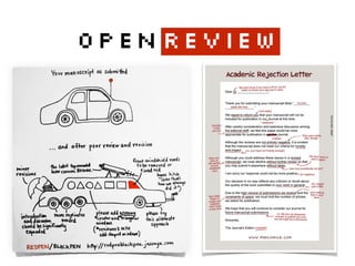 OPENREVIEW
 