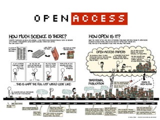 OPENACCESS
 