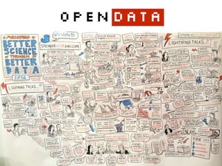 OPENDATA
 