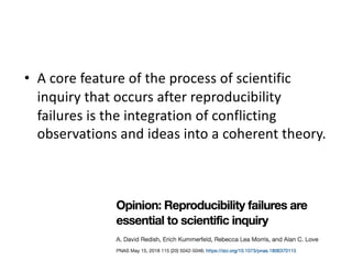 • A core feature of the process of scientific
inquiry that occurs after reproducibility
failures is the integration of conflicting
observations and ideas into a coherent theory.
 