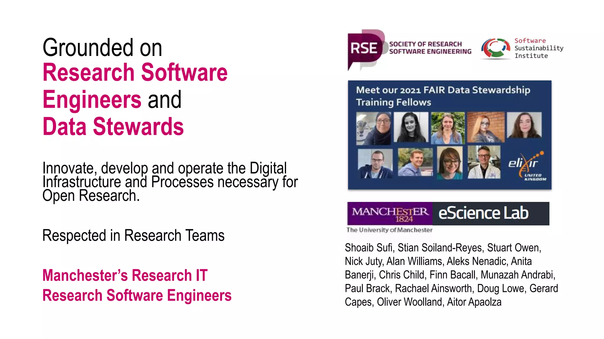 Grounded on
Research Software
Engineers and
Data Stewards
Innovate, develop and operate the Digital
Infrastructure and Processes necessary for
Open Research.
Respected in Research Teams
Manchester’s Research IT
Research Software Engineers
Shoaib Sufi, Stian Soiland-Reyes, Stuart Owen,
Nick Juty, Alan Williams, Aleks Nenadic, Anita
Banerji, Chris Child, Finn Bacall, Munazah Andrabi,
Paul Brack, Rachael Ainsworth, Doug Lowe, Gerard
Capes, Oliver Woolland, Aitor Apaolza
 