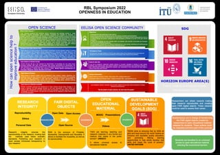 RBL Symposium 2022
OPENNESS IN EDUCATION
SDG
HORIZON EUROPE AREA(S)
Culture, creativity and inclusive society
Next generation metrics
 