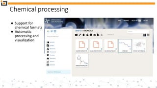 Open Science Data Repository - the platform for materials research | PPTX