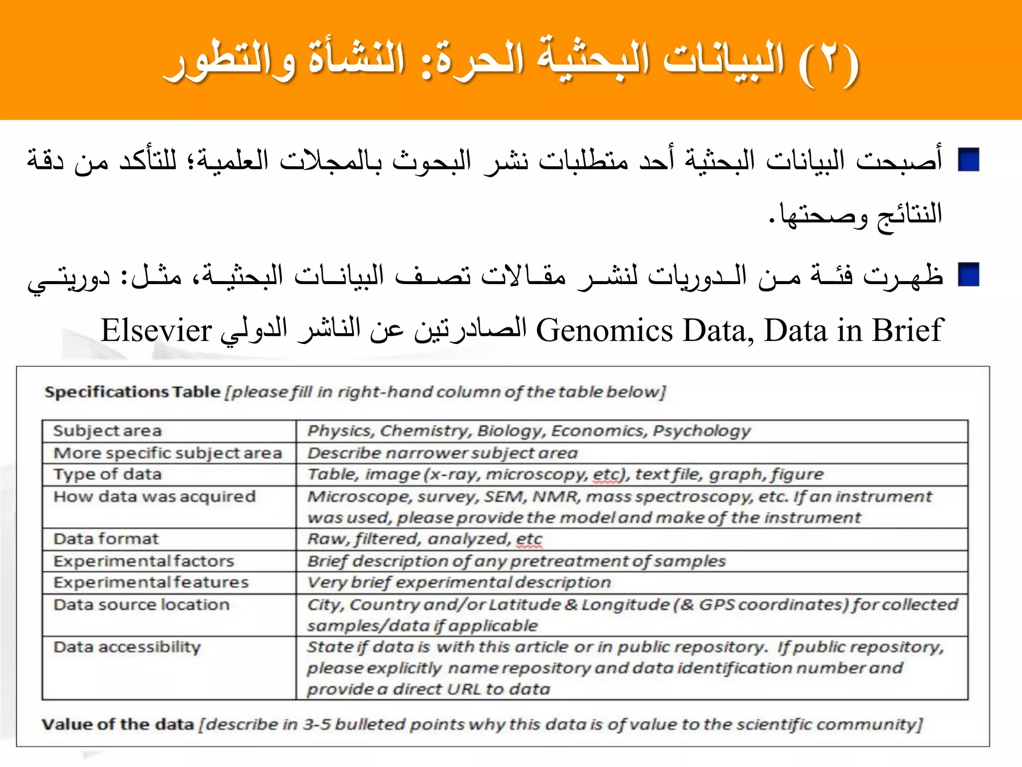 (2)‫الحرة‬ ‫البحثيت‬ ‫البياناث‬:‫والتطور‬ ‫النشأة‬
‫ار‬ ‫متطلبات‬ ‫أحد‬ ‫البحثية‬ ‫ات‬ ‫البيا‬ ‫أصبحت‬‫اة‬‫ي‬‫العلم‬ ‫االمجالت‬‫ب‬ ‫اوث‬‫ح‬‫الب‬‫؛‬‫اة‬‫ق‬‫د‬ ‫ان‬‫م‬ ‫اد‬ ‫للتك‬
‫وصحتها‬ ‫تائ‬ ‫ال‬.
،‫اة‬‫ا‬‫ا‬‫ا‬‫ا‬‫ي‬‫البحث‬ ‫اات‬‫ا‬‫ا‬‫ا‬‫ا‬ ‫البيا‬ ‫ال‬‫ا‬‫ا‬‫ا‬‫ا‬‫ص‬‫ت‬ ‫ااعت‬‫ا‬‫ا‬‫ا‬‫ا‬‫ق‬‫م‬ ‫ار‬‫ا‬‫ا‬‫ا‬‫ا‬ ‫ل‬ ‫يات‬‫ر‬‫ادو‬‫ا‬‫ا‬‫ا‬‫ا‬‫ل‬‫ا‬ ‫ان‬‫ا‬‫ا‬‫ا‬‫ا‬‫م‬ ‫اة‬‫ا‬‫ا‬‫ا‬‫ا‬‫ئ‬‫ي‬ ‫ارت‬‫ا‬‫ا‬‫ا‬‫ا‬‫ه‬‫ظ‬‫ال‬‫ا‬‫ا‬‫ا‬‫ا‬‫ث‬‫م‬:‫اي‬‫ا‬‫ا‬‫ا‬‫ا‬‫ت‬‫ي‬‫ر‬‫دو‬
Genomics Data, Data in Brief‫الذول‬ ‫الناشز‬ ‫عن‬ ‫الصادرتين‬Elsevier
 