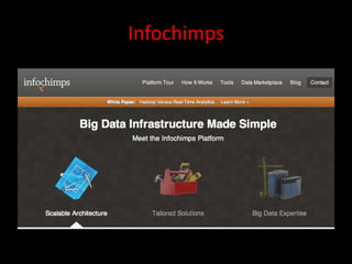 Infochimps
 